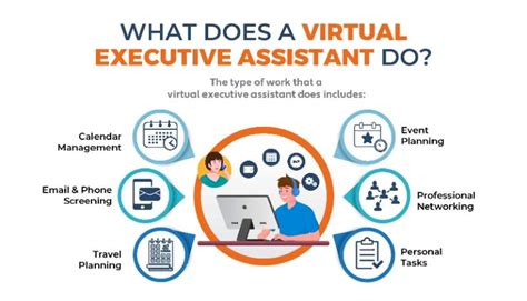 A New Way to Be a (Virtual) Regular .